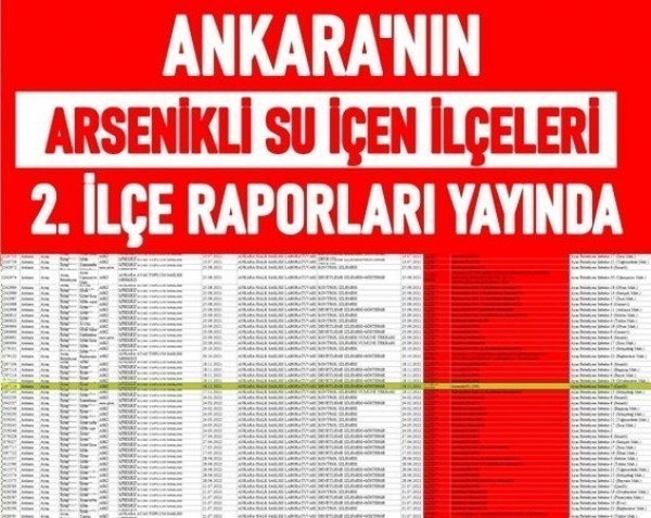 Ankara'da Arsenikli su içen ilçe ve köyler 2. ilçe Beypazarı analiz sonuçları